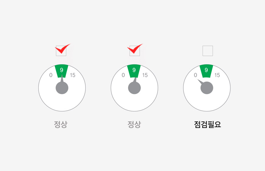지시압력계 확인방법