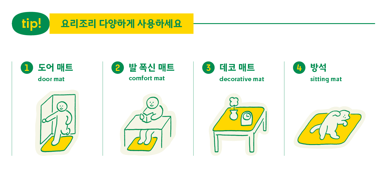제목: 요리조리 다양하게 사용하세요. 내용: 활용 방법 예시 1. 도어 매트, 2. 발 폭신 매트, 3. 데코 매트, 4. 방석