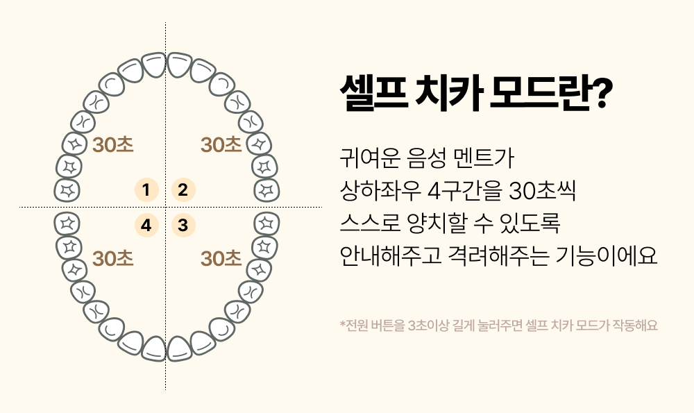 thumbnail-15