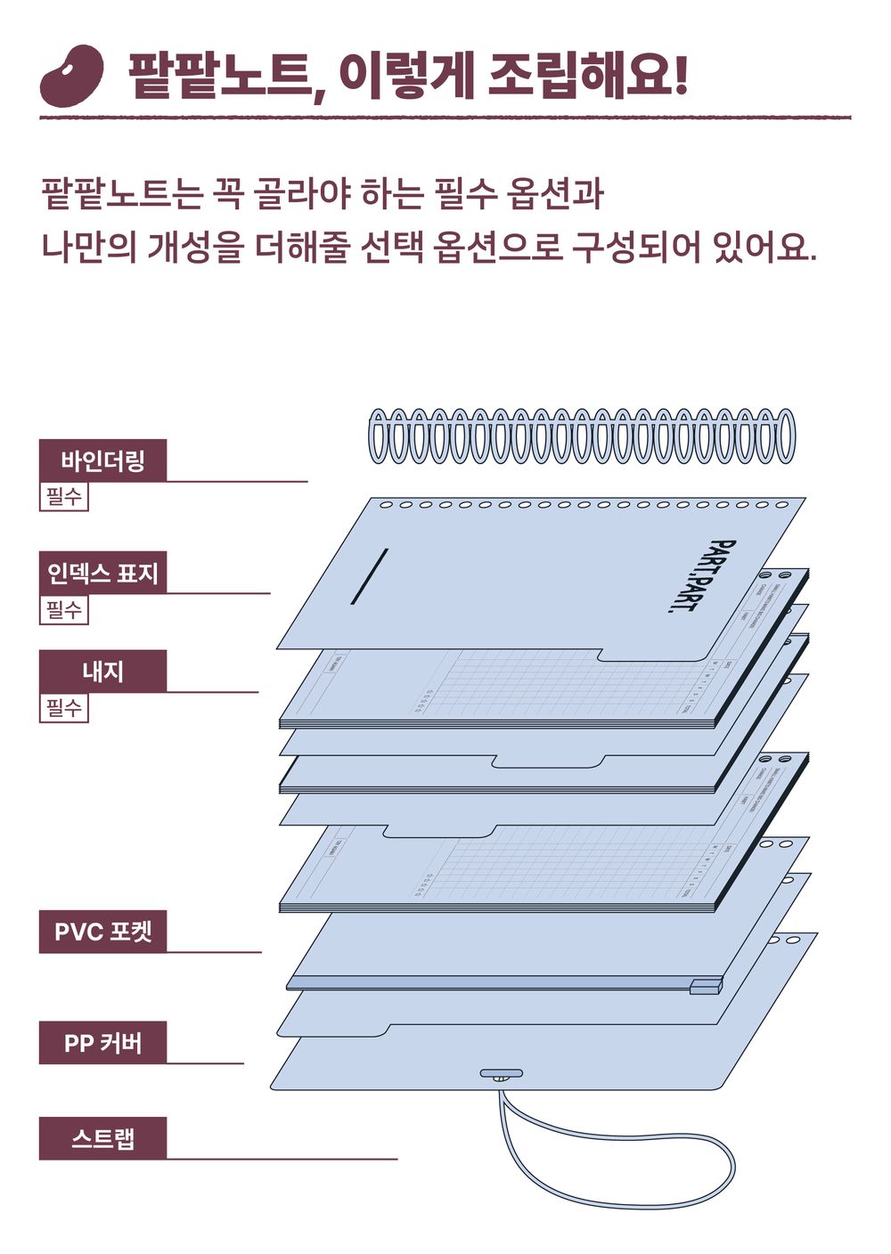 아래 설명에 따라 팥팥노트를 골라보세요!