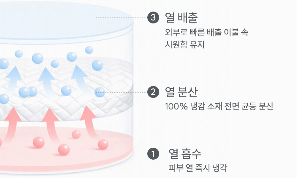 thumbnail-23