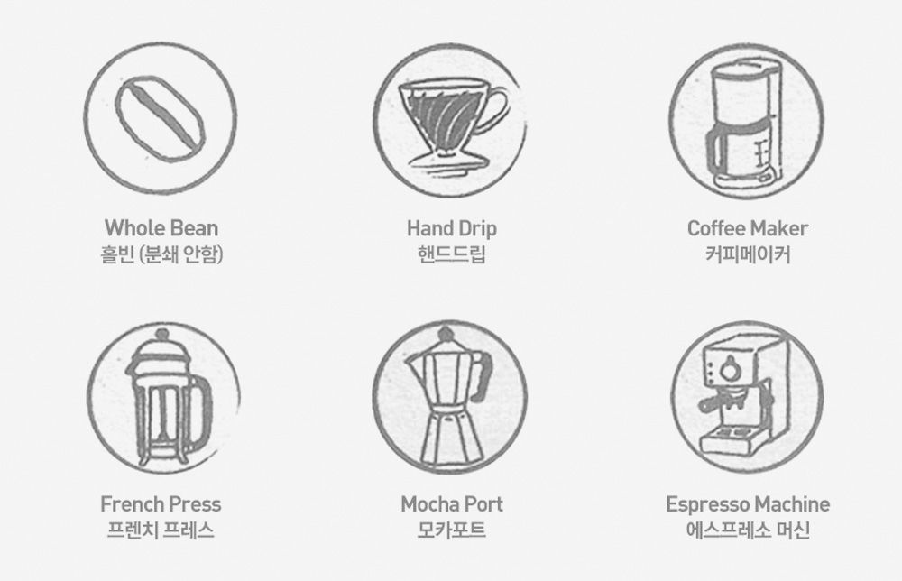 [원두의 분쇄도 선택]<br>원하시는 상태로 원두를 보내드립니다. 사용하실 커피 도구만 선택하세요.