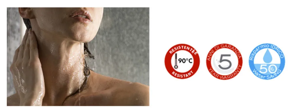 GUARANTY & WARRANTY