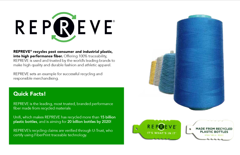 About REPREVE®