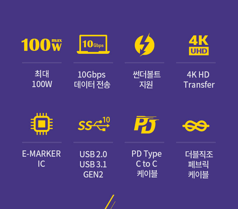 C To C PD 100W USB3 1 GEN2 29CM c-to-c-pd-100w-usb3-1-gen2-29cm