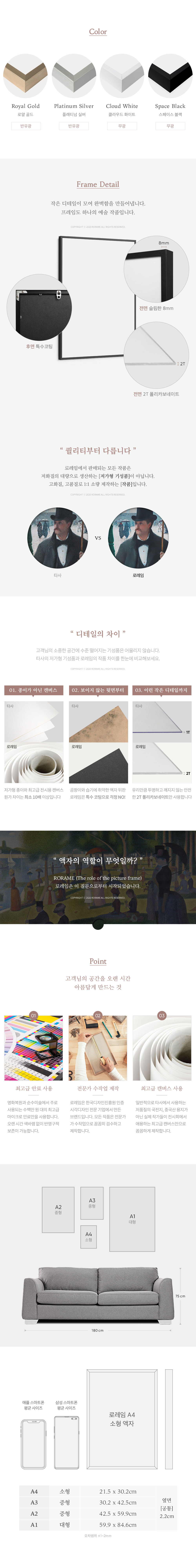 상세