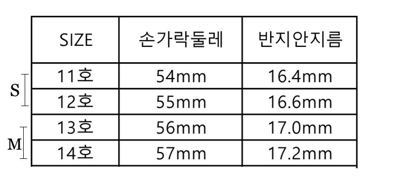상품 주의 사항