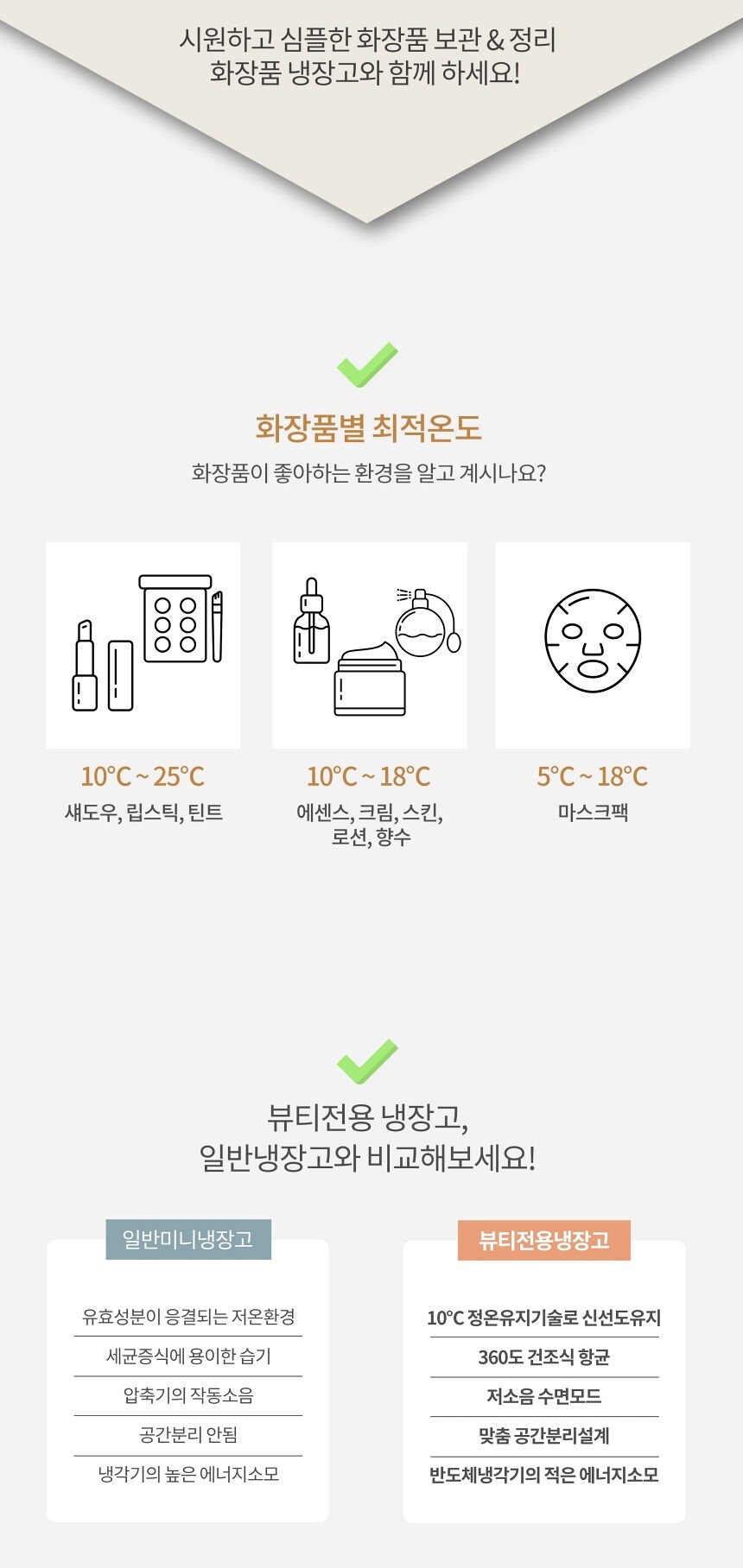 케렌시아 화장품 냉장고 로에브이 12L 최적온도조절 신선도유지 항균기능 - 감도 깊은 취향 셀렉트샵 29Cm