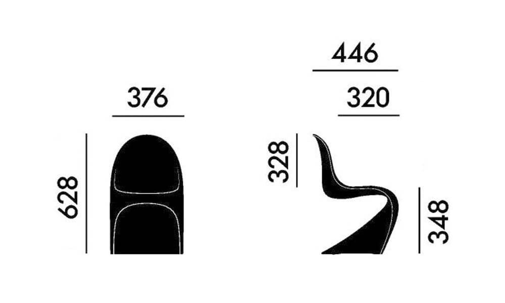 Size