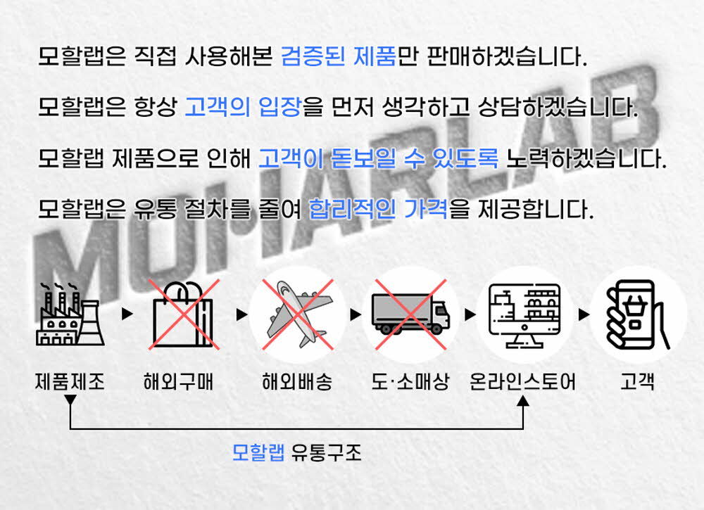 [오늘도착/필름증정] 애플워치 2 3 4 5 6 7 8 9 10 SE 더블 단추 슬림 실리콘 스트랩 시계줄 밴드 상세 이미지 1