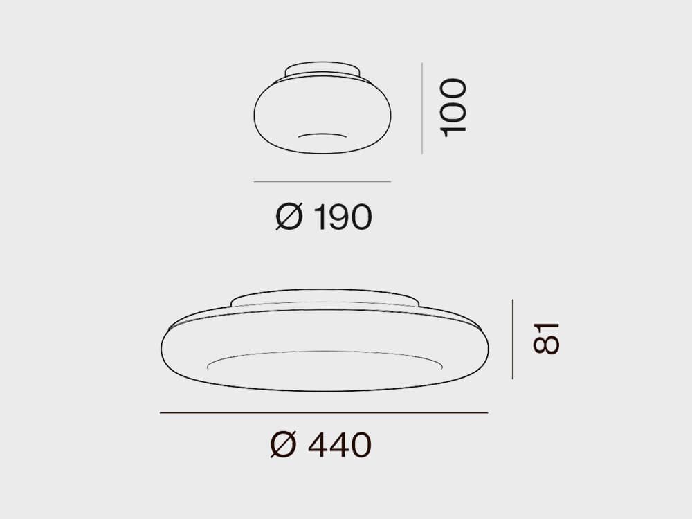 Size