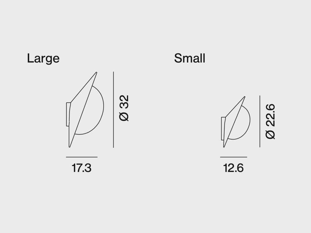 Size