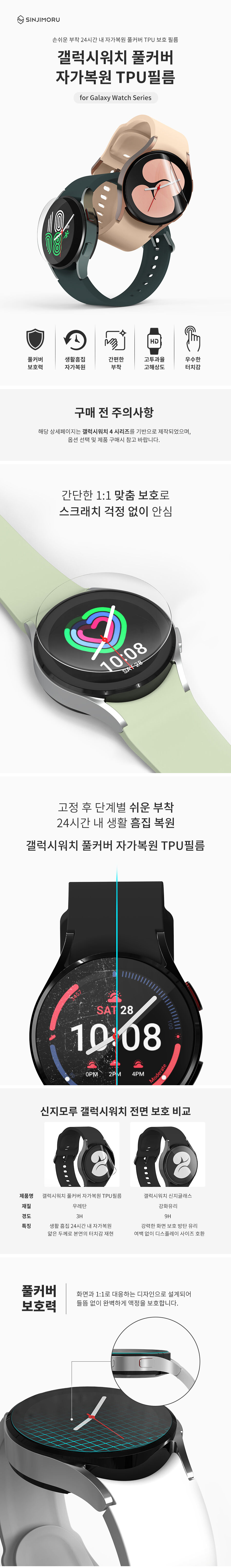 [3매]갤럭시워치 자가복원 전기종 풀커버 TPU필름 상세 이미지 4