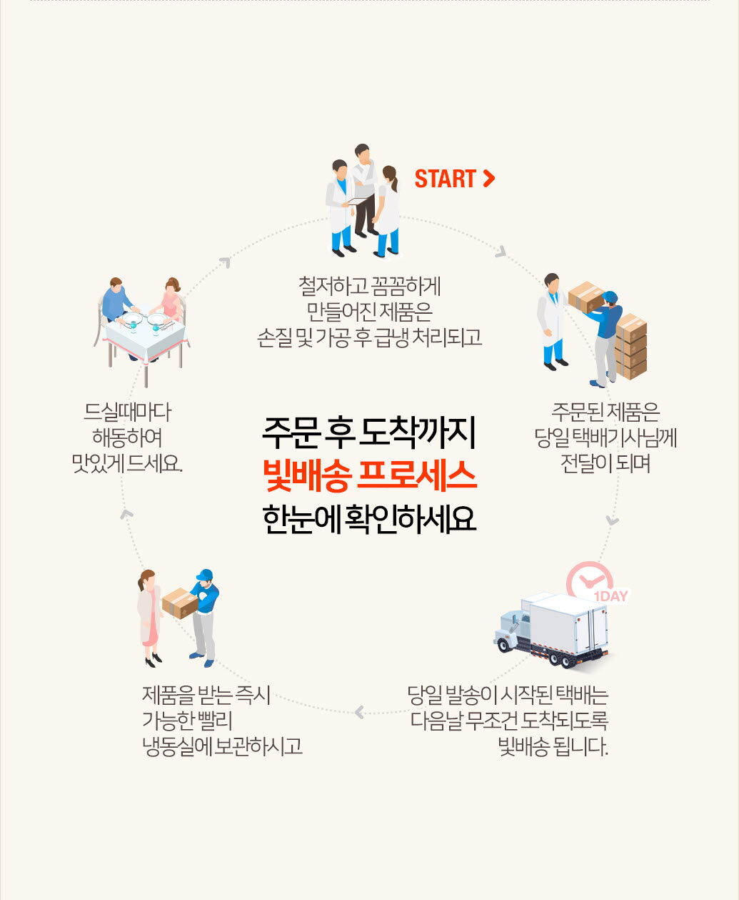 thumbnail-16