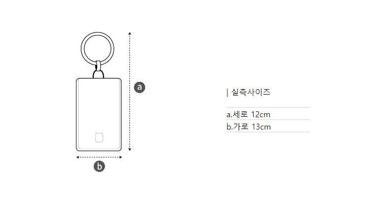 [LUCK CHOU] Character Key Ring_L7AAM23900GRX - 감도 깊은 취향 셀렉트샵 29CM