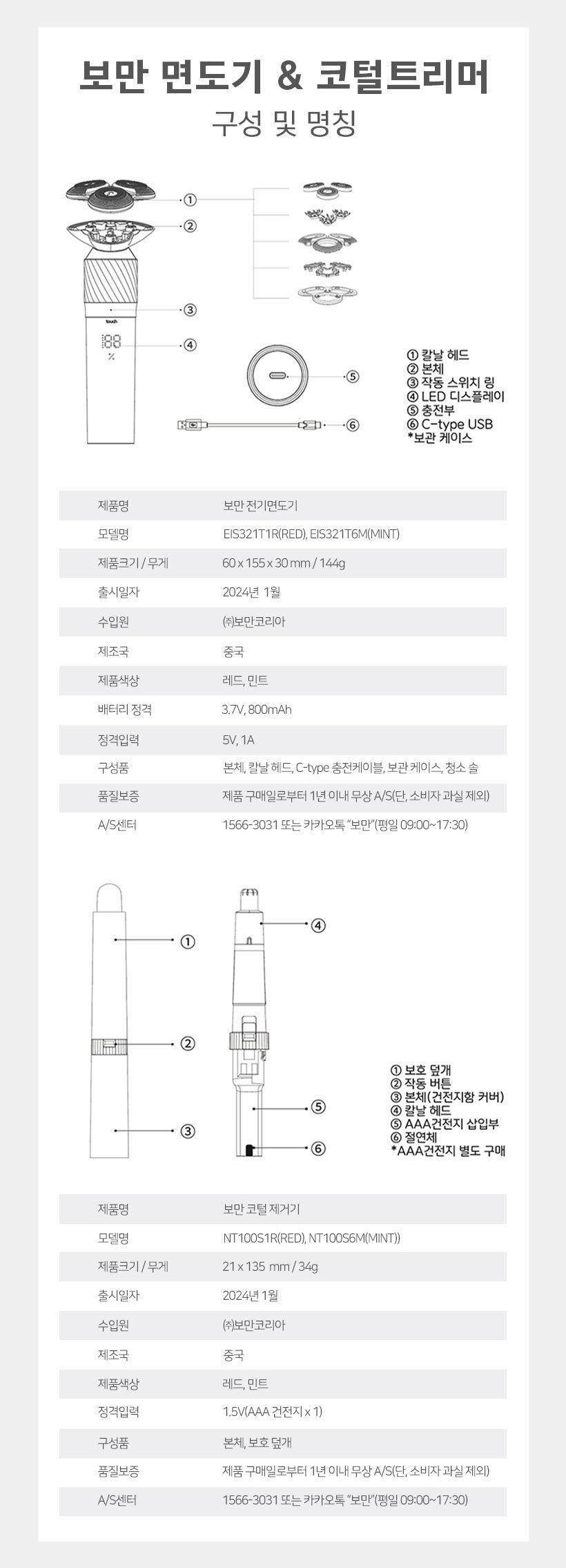 thumbnail-18