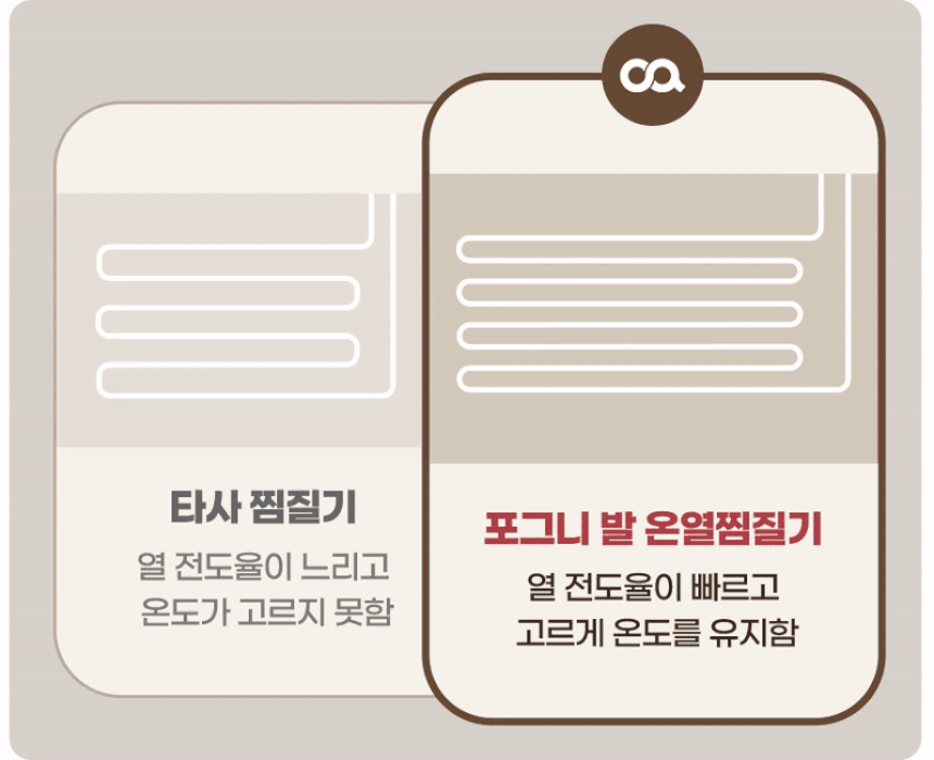 thumbnail-16