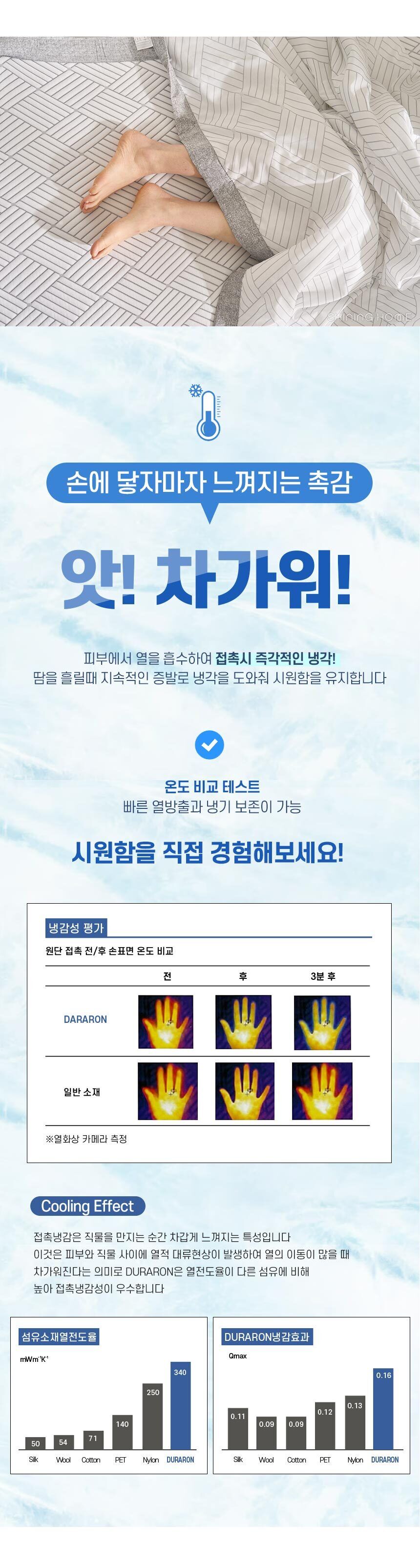 thumbnail-7
