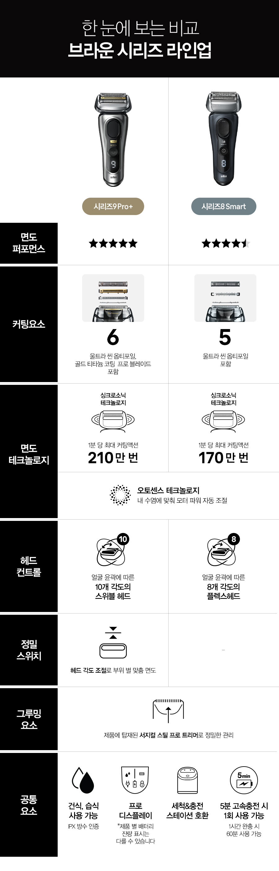 thumbnail-28